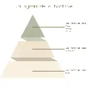 Pyramide olfactive - Pomme Cannelle.webp